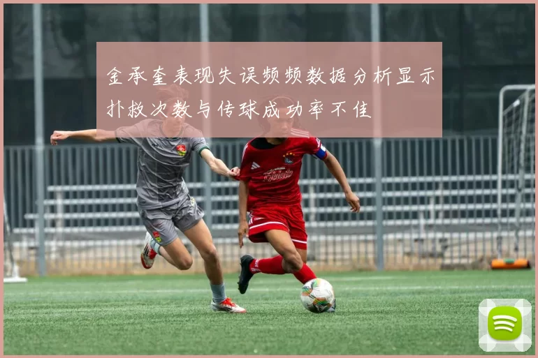 金承奎表现失误频频数据分析显示扑救次数与传球成功率不佳